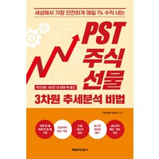 pst-dhfa
