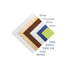 [텐바이텐] 베드메이트유 바디필로우 커버 단품, 베이직(마이크로비즈,화이바),네이비