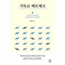 팩트체크