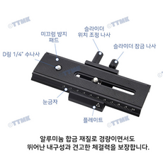 스트로보플레이트