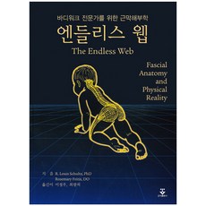 근막경선해부학엘스비어