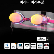펑키타코리아