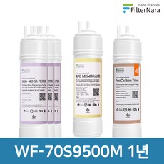 wf70