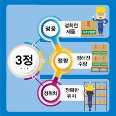 3정5S스티커 라벨 한세트 20장