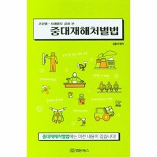 중대재해처벌법