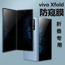 vivoxfold