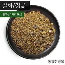 갈화