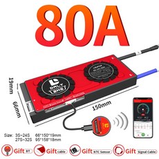 3s100a
