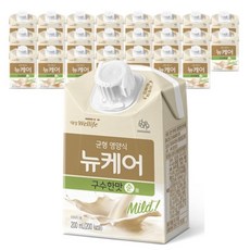 영당상회