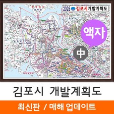 김포개발계획