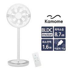 New / 카모메 28cm 전자식 선풍기 KAM-AF287W, 1