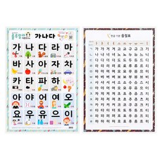 히라가나벽보