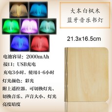 1d1520e781e92b19ec5ee752c09ed6d62a318cb5c18a5a51e0cf348abc9e.jpg