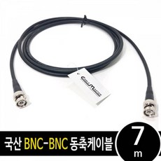 coaxialcable