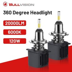 라이언도어라이트