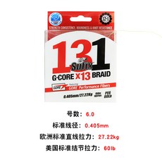 14ea12fa0909b353d452e2eb2e6008d846a0a0faa582ee7e8bbce17f53e1.jpg