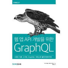 graphql스키마의@seachable