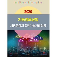 인공지능마케팅