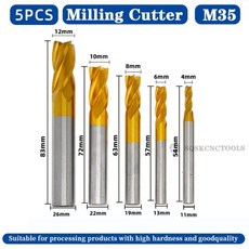 계양라우터비트