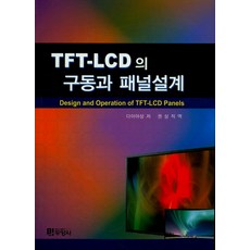lcd패널
