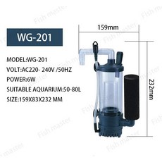 wg201