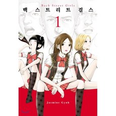 백스트리트걸스