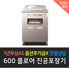 gvm-600d