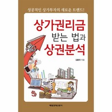 상권