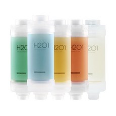 루프트럼h201필터