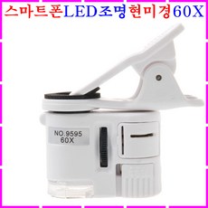 카메라루페