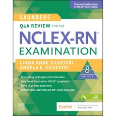 nclex