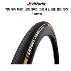 비토리아코르사