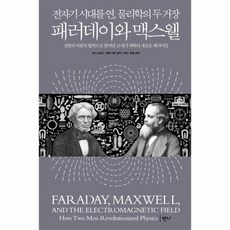 패러데이와맥스웰