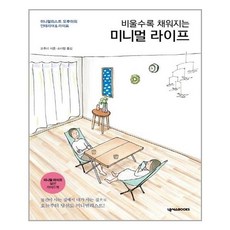 써멀빕니커