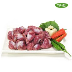 손질닭염통