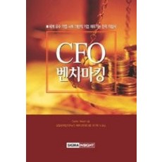cfo