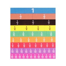 초등과학실험 TOP01