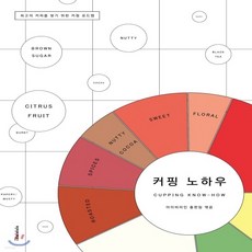 커핑노하우