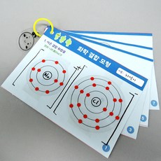 이온결합공유결합