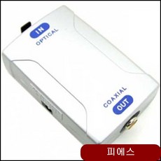 AUDIO Optical to Coaxial S PDIF Converter inrf
