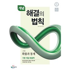 확률과랜덤변수및랜덤과정