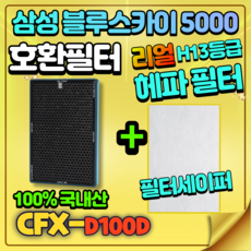 sonyxav-ax5000