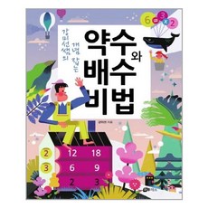 하우매쓰