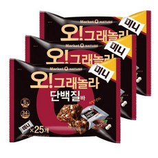 오그래놀라바미니