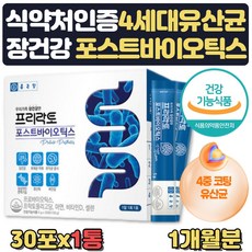 카포스트