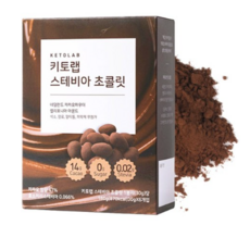 키토랩