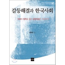 아르케탄산수