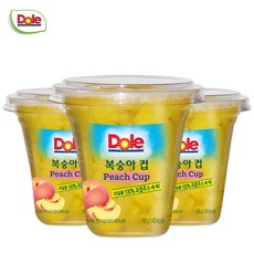 돌후룻컵람부탄