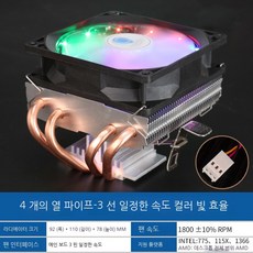 amd소켓am4