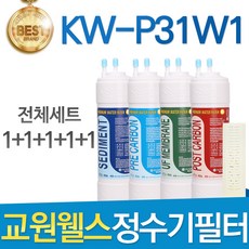 웰스미니정수기